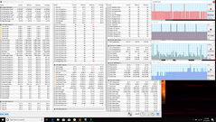 Combined CPU + GPU stress