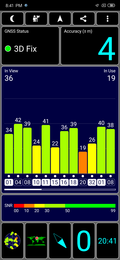 GPS Test: Inside