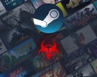 Steam banner with malware logo shown