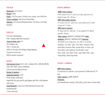 TCL 20 5G specifications (image via TCL)