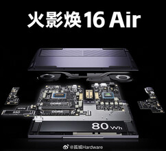 The internals of the gaming laptop (Image source: 孤城Hardware)