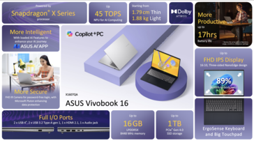The Asus Vivobook 16 Qualcomm specs (Image source: Asus)