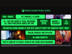 The new Xbox Game Pass Ultimate promotion (image source: Xbox Wire)