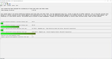 Maximum latency after ten seconds of Prime95