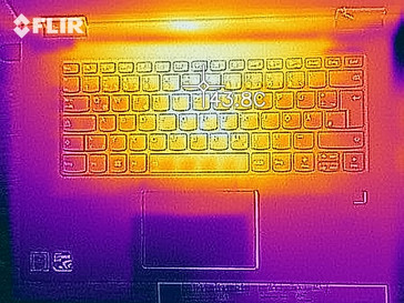 Heat distribution at the top (under load)