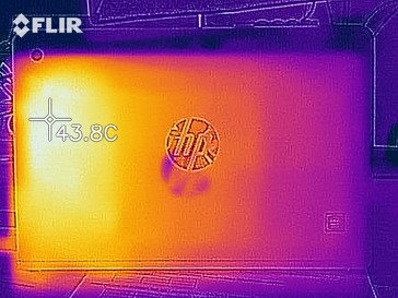 Heatmap rear (load)