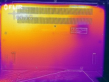 Heat map bottom (load)