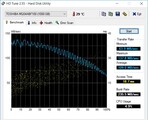 HD Tune: 1 TB Toshiba MQ05ABF100 HDD