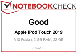 Test mark: Good