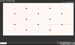 Screen illumination uniformity
