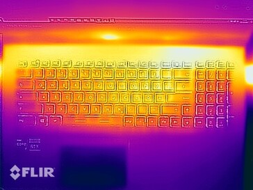 Surface temperatures - stress test (top)