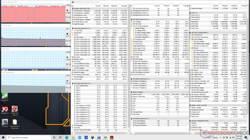 System idle