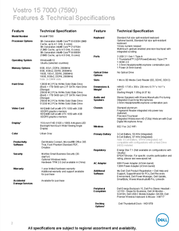 Vostro 15 7000 7590 specifications