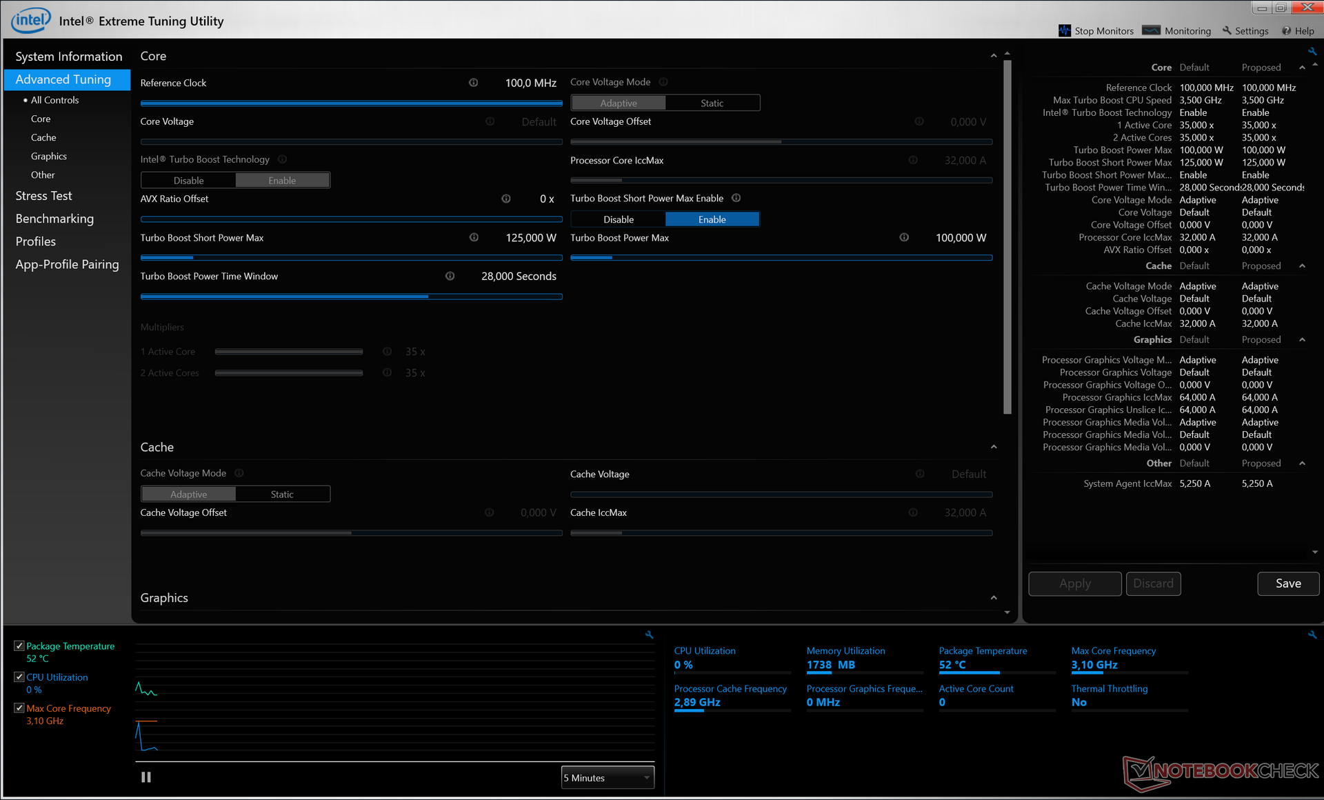 asus intel extreme tuning utility benchmark score