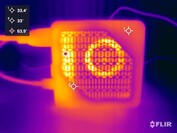 Minisforum Mercury Series EM680 vs. stress test (top)