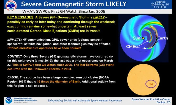 NOAA issues critical solar flare warning for the weekend of May 11, 2024. (Source: NOAA)