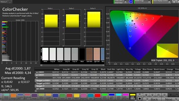 CalMAN color accuracy