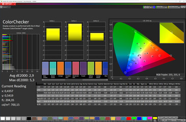 Colors (mode: natural, color temperature: adjusted; target color space: sRGB)