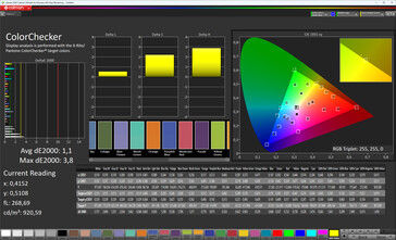Colors (Colors: Natural, target color space: sRGB)