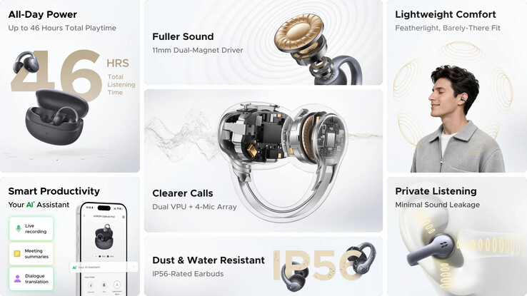 Core highlights of the clip-on earbuds
