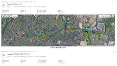 GNSS test drive: Summary