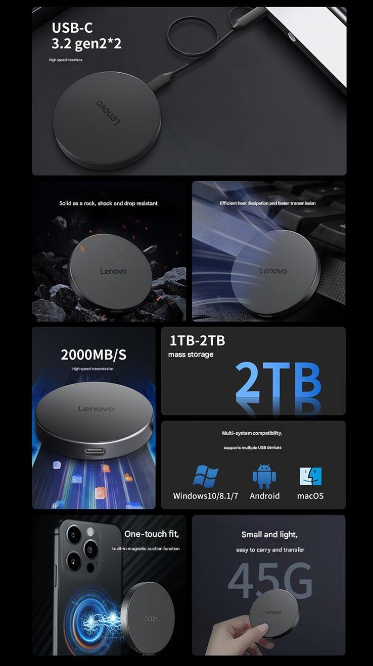 Lenovo Y910 magnetic portable SSD main highlights (Image source: Lenovo - machine translated)