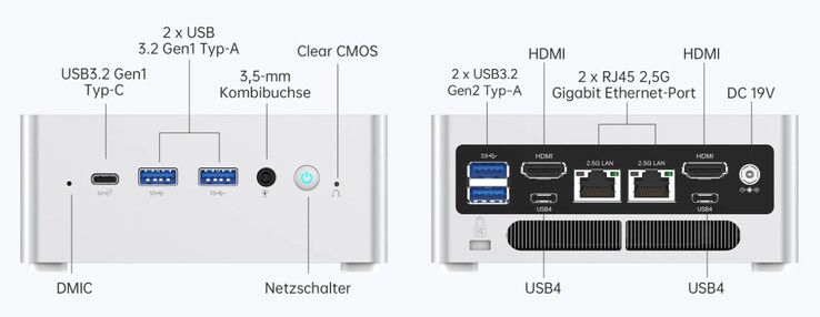 The Minisforum Venus Series NPB5's external ports (source: Minisforum)