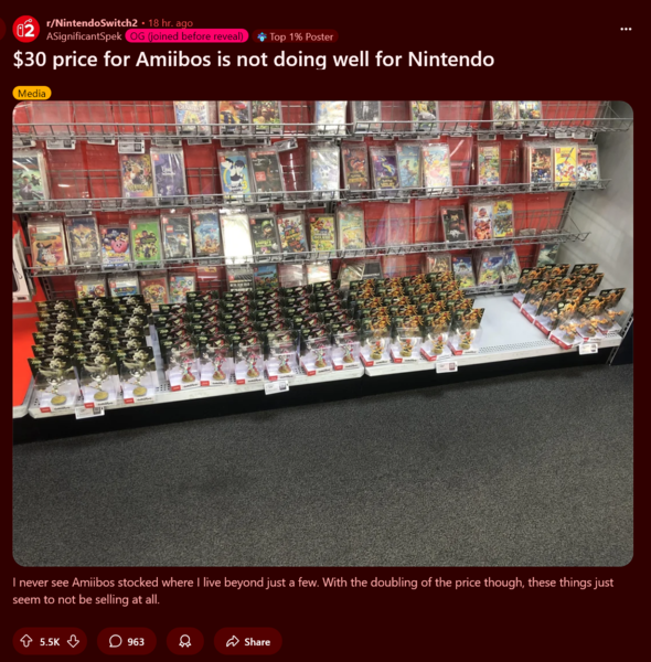 Nintendo amiibo selection at retailer (Image source: screenshot, Nintendo Switch 2 subreddit)