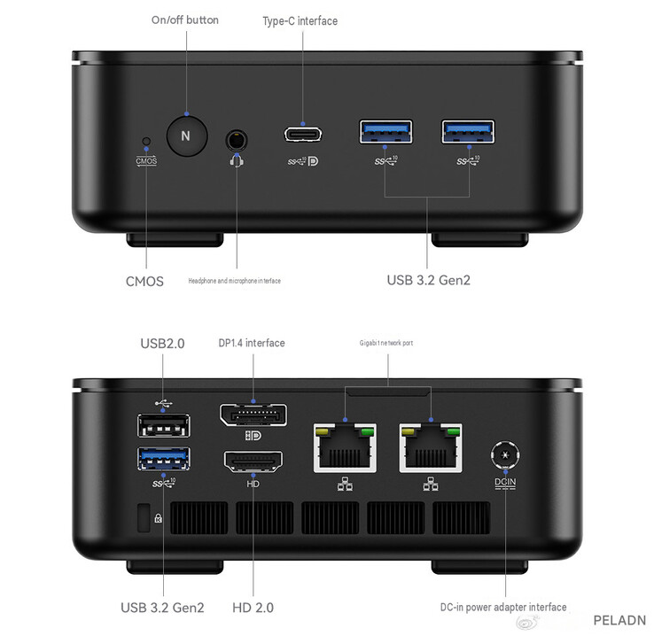 Port configuration of the WO7
