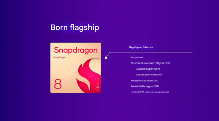 Snapdragon 8 Gen 5 specs (Image source: Qualcomm - machine translated)