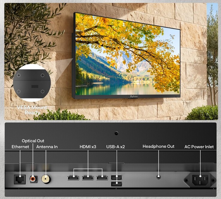 Sylvox Frameless Outdoor TV series connectors. (Image source: Sylvox)