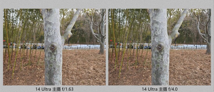 The advantage of a variable aperture, such as on the Xiaomi 14 Ultra: more influence on the depth of field.