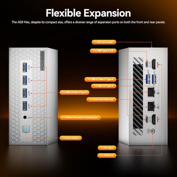 Two USB 4 ports are onboard (Image source: Geeekom)