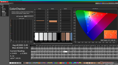 ColorChecker after calibration