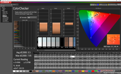 ColorChecker after calibration