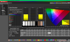 ColorChecker before calibration