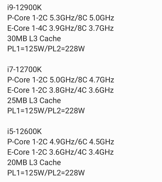 Intel Alder Lake Core i9-12900K, Core i7-12700K, and Core i5-12600K clocks and power limits. (Image Source: Zhihu)