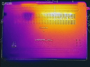 Temperature maximum load (bottom)