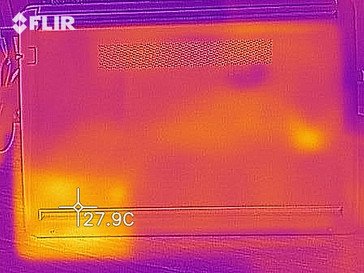 Bottom case surface temperatures at idle
