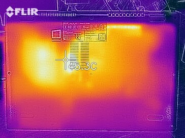 Heat distribution under load - bottom