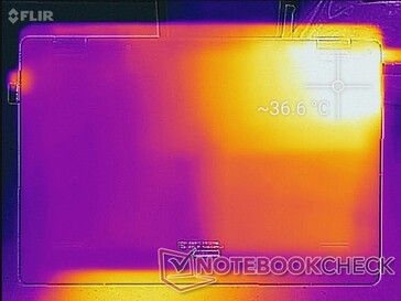 System idle (bottom)