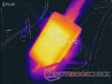 AC adapter temperature after 30 minutes of heavy processing load