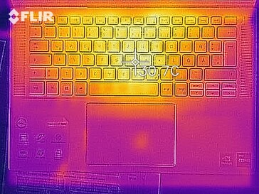 Heat distribution when idle - top