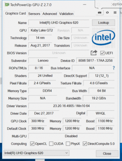 GPU-Z Intel UHD Graphics 620