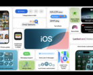 Apple has revealed some exciting new features with iOS 18 (image via Apple)