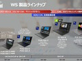The 2025 Lenovo ThinkPad workstation lineup (source: Lenovo/ITMedia)