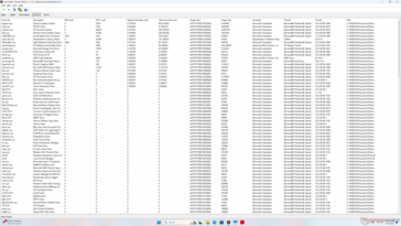 Drivers list