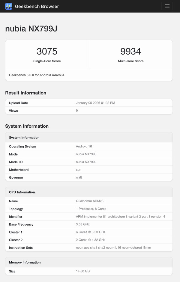 (Image source: Geekbench)