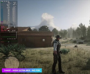 Red Dead Redemption 2 running on the Steam Machine at 1440p with High and Ultra settings