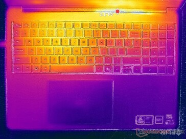 Prime95+FurMark stress (C cover)